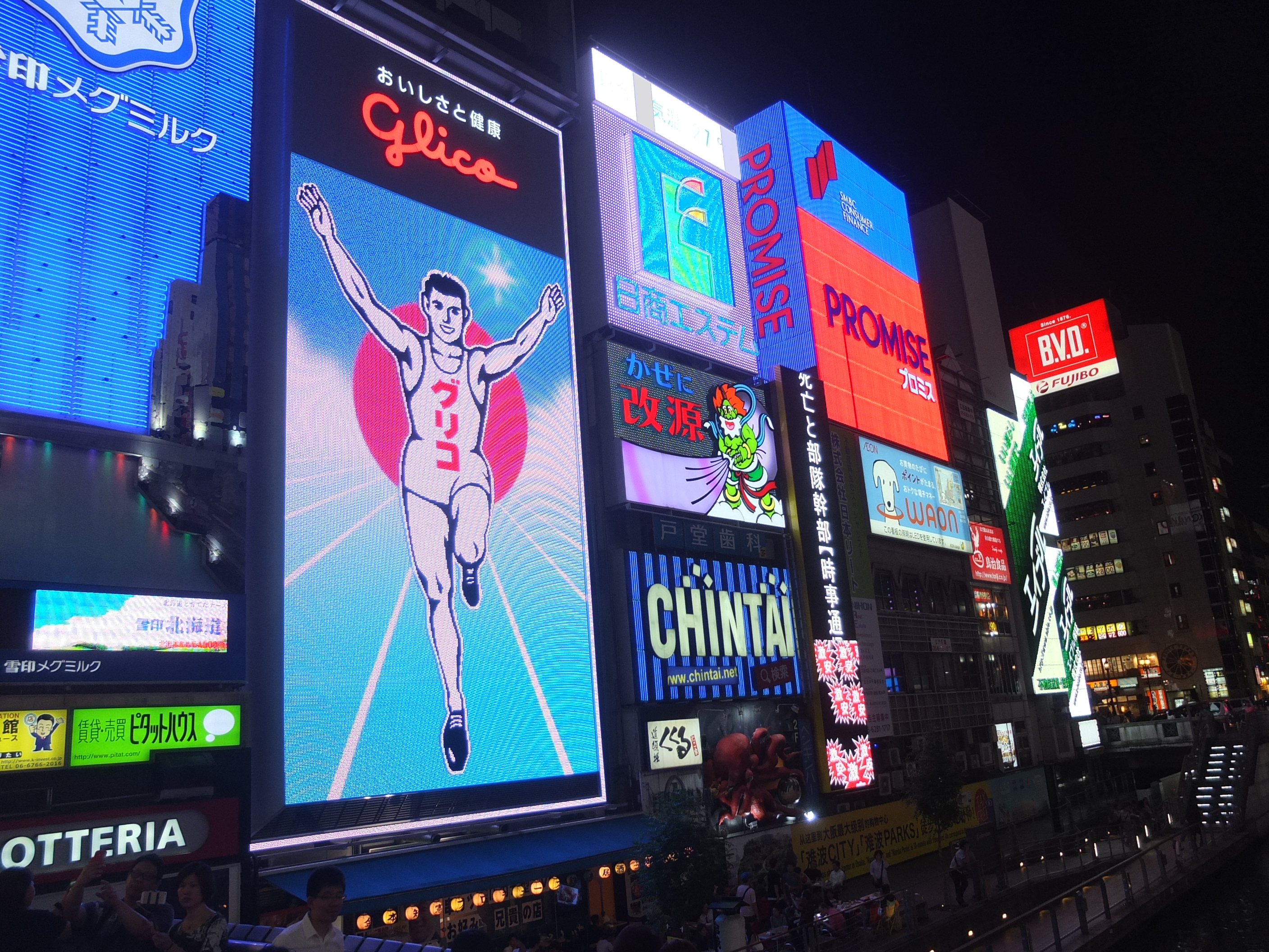 glico